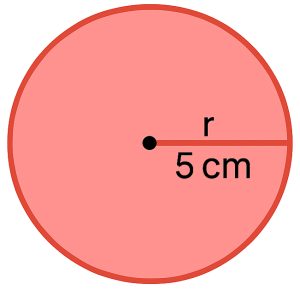 exempeluppgift omkrets cirkel