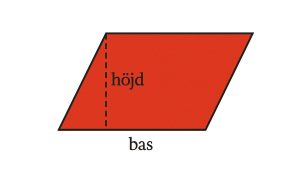 Beräkna area parallellogrammen